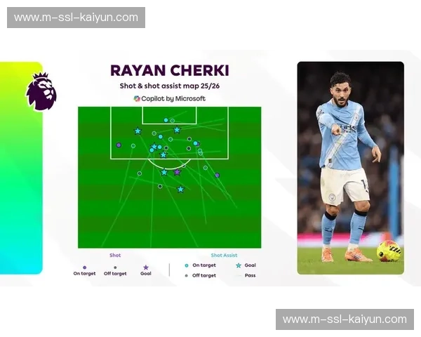 英超赛程加密应对欧战，球员轮休议题再引热议