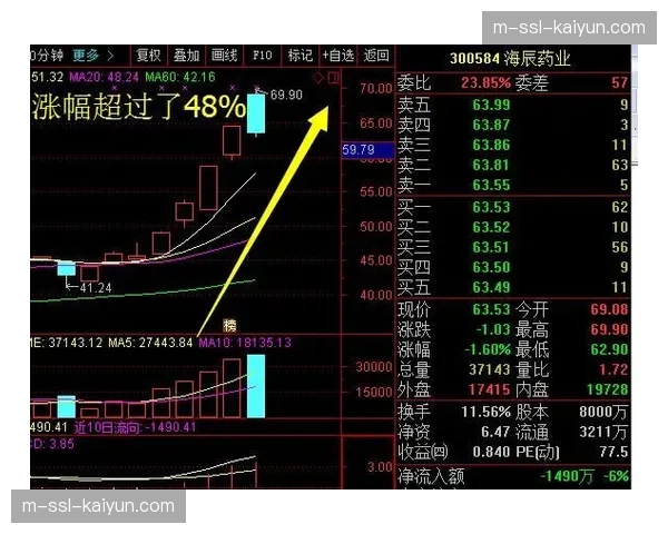 通讯：斯图加特保级成功带动周边商品销量暴涨，揭示“足球经济”的地域效应